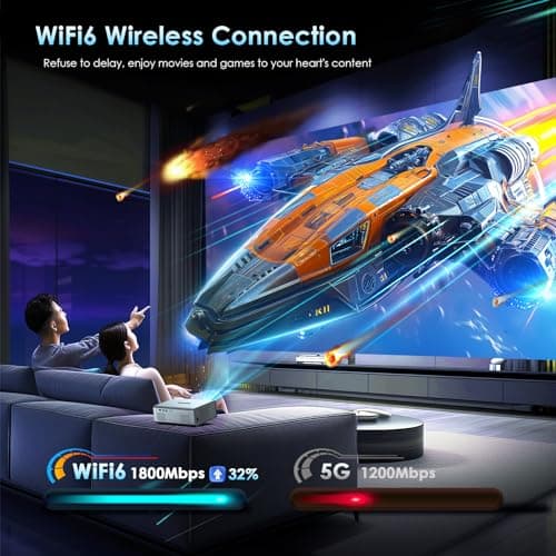 [Electric Focus] 4K Support Projector with WiFi6 and Bluetooth 5.3, Outdoor Projectors for Outside Video Use, OWNKNEW Gaming Movie Proyector, Auto Keystone Correction - Thumbnail 2