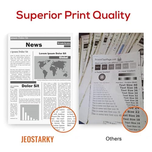 Jeostarky Compatible for Canon 070 Black Toner Cartridge Replacement for Canon 070h CRG070 Toner for Canon ImageCLASS MF465dw MF462dw MF460dw LBP246dw LBP247dw LBP243dw LBP240dw Laser Printer 2 Pack - Thumbnail 6