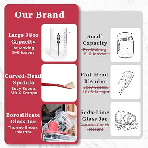 Sourdough Starter Kit - 38oz with Cookbook, Measuring Cup, Spatula, Wide Mouth Jar Cover, Thermometer, Date Marked Feeding Band, Glass Jar for Baker, Bread Baking Supplies - Thumbnail 6