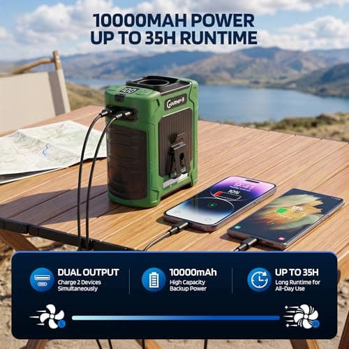 Waist Fan, 10000mAh Rechargeable Belt Clip Fan, 59ft/s Airflow, 18500RPM 6-Speed, Up to 35H, 8-in-1 Hands-Free Personal Cooling with Bottom Air Intake, LED SOS Light for Camping, Travel, Jobsite - Thumbnail 3