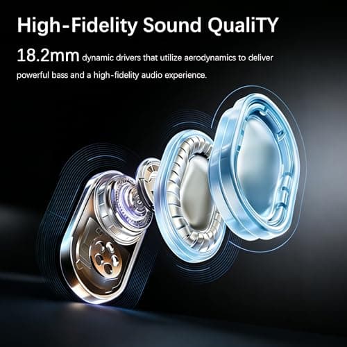 Essonio Open-Ear Headphones Over Ear Earbuds with Ear Hooks Directional Sound Bluetooth 6.0 35H Endurance, Dual-Layer Silicone Comfort ENC Clear Calls, IPX5 Sweat Resistant Workout Earphones - Thumbnail 2
