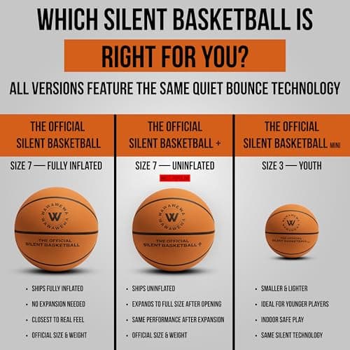 WAWAWEWA The Official Silent Basketball Mini Size 3 (22") – Ready to Play Indoor Basketball for Quiet Dribbling – Airless Indoor Training PU Foam Basket Ball for All Ages - Thumbnail 2