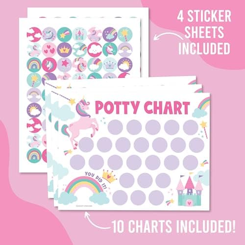 Hadley Designs Potty Training Chart for Toddlers Girls -10 Sticker Potty Chart for Toddlers Girls, 8.5x11" Potty Training Sticker Charts for Toilet Success, Unicorn Toddler Reward Chart for Kids - Thumbnail 4