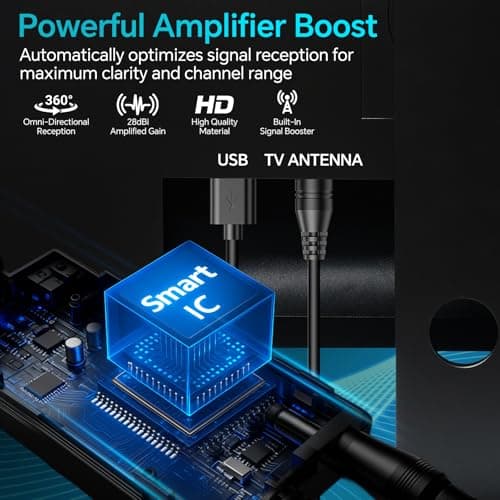 2026 Upgraded Indoor Digital TV Antenna, Long Range 360° Reception HD Antenna for Smart TV & All Older TVs, Signal Amplifier Booster 13ft Coax Cable, Supports 4K 1080P 8K VHF UHF Local Channels - Thumbnail 2