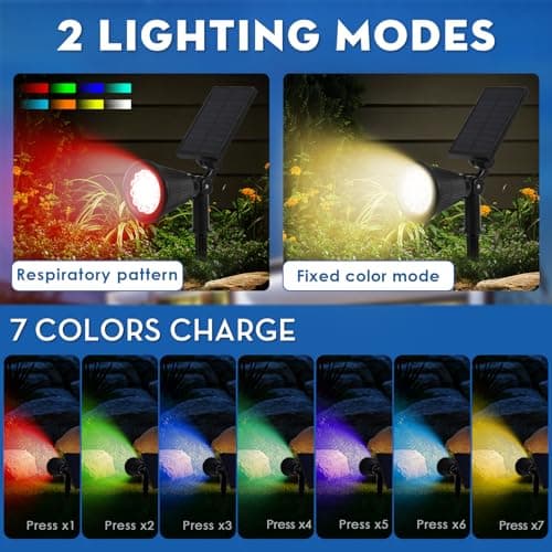 DEXULESA Solar Spot Lights Outdoor, 2-in-1 Wall Mount & Ground Stake 18 LEDs with 2 Lighting Modes, 7 Colors Changing, IP65 Waterproof Solar Landscape Lights for Garden, Pathway, Yard, Patio (2 Pack) - Thumbnail 4