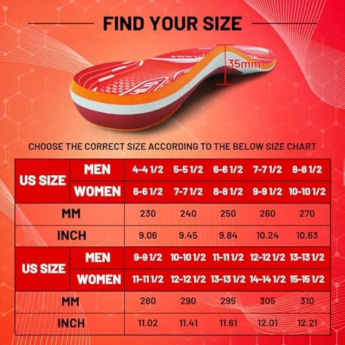 ORHILYA 220lbs+ Plantar Fasciitis Relief Foot Pain Arch Support Insert Orthotics Insole, Women Men Shoe Inserts for Standing All Day, Comfort Work Boot Insole Flat Feet Heel Spur Size 6, 250MM - Thumbnail 6