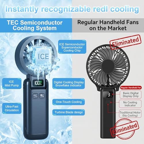 Pro Portable Handheld Fan with Ice Cooling, 5.5m/s High Speed Rechargeable Fan, Independent Switch, 135° Adjustable, 5-Speed, LED Display, Neck Personal for Travel Essentials, Concerts, Sports Events - Thumbnail 6