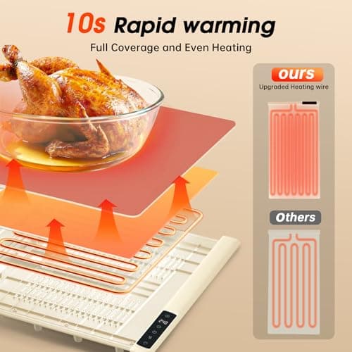 Warming Mat For Food Extra Large- 36"x16" Electric Warming Trays for Buffets Party, Food Warmers For Thanksgiving, Christmas House Warming Gift, Portable Heating Mat with 9 Temp Settings & 6H Timer - Thumbnail 5