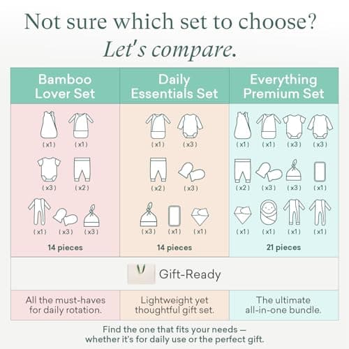 PurComfy Bamboo Newborn Clothes Gift Set: 14-Piece Buttery-Soft Layette Set with Sleep Sack, Baby Boy Clothing Essentials — Bamboo Lover Set, 0-3 Months - Thumbnail 5