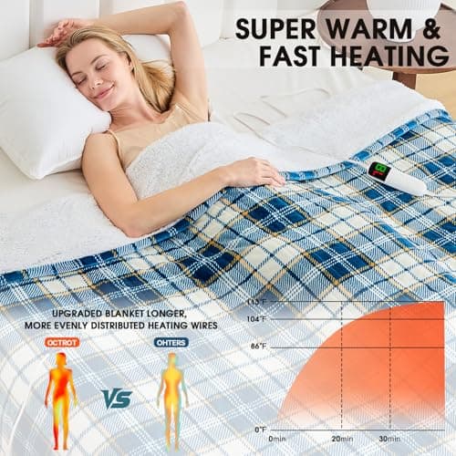 Heated Blanket Electric Throw 50X60 Heating Throw with 10 Levels 8 Hours Auto Off, Blue Plaid Sherpa Blanket Winter Warmer, Home Decor for Couch Bed Office, Mothers Day Gifts for Mom, Women - Thumbnail 2