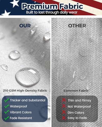 250 Years America Garden Flag, 250th Anniversary USA Patriotic 4th of July Double-Sided Waterproof Banner with Freedom Yard Sign, We The People, 1776-2026 Commemorative, 12 x 18 Inch - Thumbnail 5