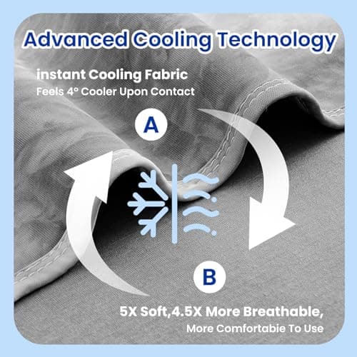 Topcee Cooling Throw Blanket for Night Sweats Decorative Tie Dye, Absorbs Heat to Keep Cool on Warm Nights, Q-Max 0.5 Cooling Blankets for Hot Sleepers, Cool Lightweight Sofa Throw Blanket (50"x70") - Thumbnail 5