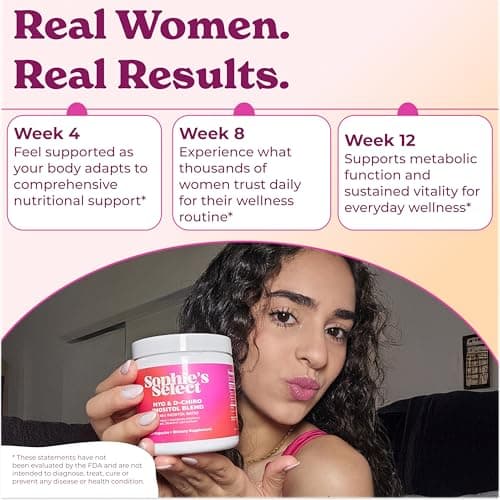 Myo-Inositol & D-Chiro Inositol 2000mg Per Serving for Women - Inositol 40:1 Formula with Spearmint, Vitamin D3, Zinc & Magnesium - Hormone Balance for Women, Ovarian Support - 120 Capsules - 3Packs - Thumbnail 4