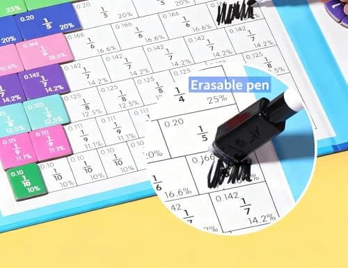 Magnetic Fraction Educational Puzzle, Magnetic Fraction Demonstration Book with Fraction Tiles & Circles, Fraction Manipulatives for Elementary School, Math Learning Skills for Kids - Thumbnail 5