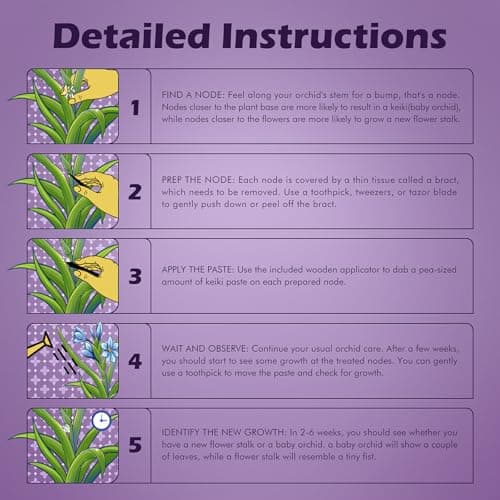 Nuticos Rooting Gel 2-Pack, 4 oz Each (2x100ml) - Plant Propagation Hormone Paste for Orchids, Bulk Value Pack for Plant Lovers - Thumbnail 5