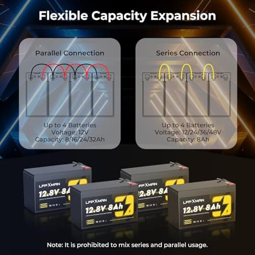 LFPXMAN 12V 8Ah LiFePO4 Battery Better Replacement Solution for Lead Acid Battery, LFP Battery Designed to Replace SLA Battery, for Ride on Toy, Small UPS, Lighting, Fish Finder - Thumbnail 3