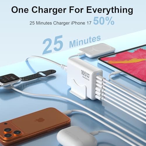 iPhone 17 Charger USB C Fast Charger Block, 3 Type C Port Each 40W Charger for iPhone 17 16 15 Pro Max Plus, Galaxy S25 S24 S23, iPad, Tablet, Total 165W GaN 6 Port Wall Charging Station Hub Adapter - Thumbnail 3