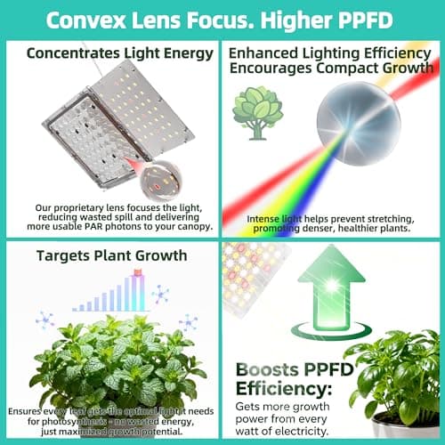 Under Shelf Grow Light, USB Powered Adhesive Stick On LED Under Cabinet Puck Light with Timer, Full Spectrum High PPFD Small Plant Light for Shelves, Indoor Plants, Terrarium, Display Case (3500K) - Thumbnail 3