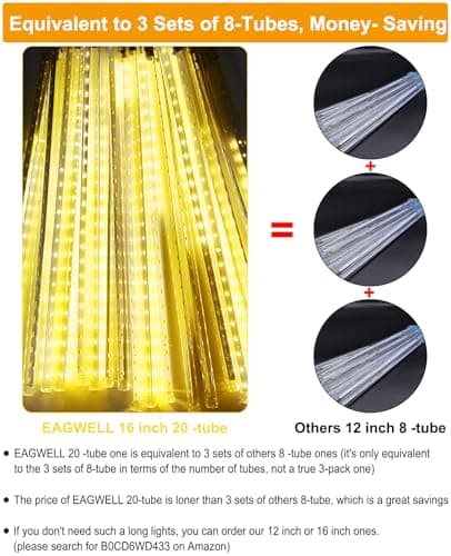 Christmas Lights Outdoor,16 Inch 20 Tubes Meteor Shower Light Falling Rain Drop String Lighting Icicle Snow Cascading Xmas String Decor for Tree Wedding Party Garden Holiday Decoration,Warm White - Thumbnail 4