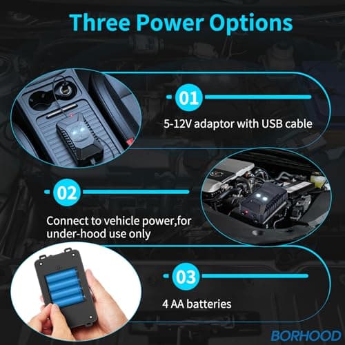BORHOOD Ultrasonic Rodent Repellent, 2 Pack Plug-in Mouse Rat Pest Bat Squirrels Repellent for Car with Battery Powered Under Hood, Keep Mice Out of Cars Engines, Indoor, Garage, Storage Room-Black - Thumbnail 3