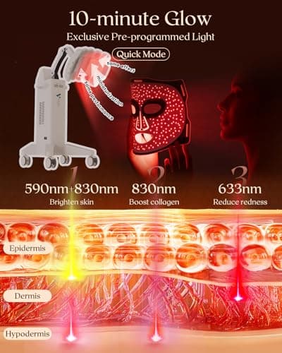 Infrared Light Therapy Face Mask: High-Energy 3-Color 292 Beams 830nm/633nm/590nm, Portable Red Light Therapy for Face Skincare Device, NIR Mask, Ultra-Thin Silicone, Luxury Beauty Gift - Gen 3 Green - Thumbnail 5