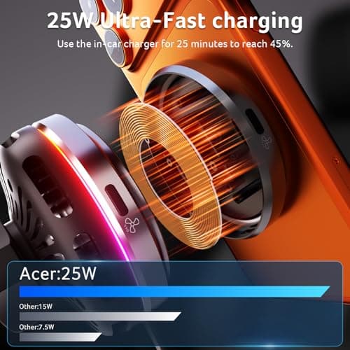 Acer Gadget 25W for MagSafe Car Mount Charger, Wireless Car Charger with Cooling Fan & Backlight, Vent Phone Mount with 45W Car Adapter, 360° Rotation Magnetic Phone Holder for iPhone 17/16/15/14/13 - Thumbnail 3