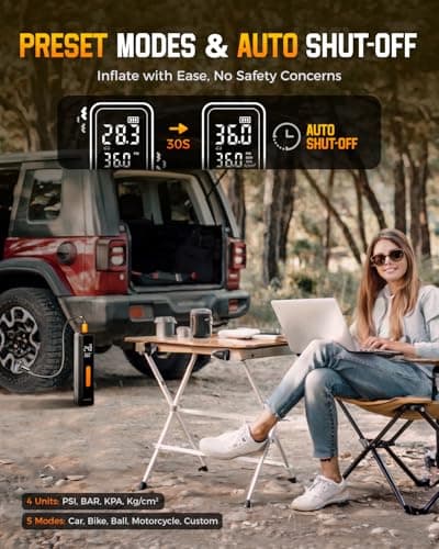 NEVERLAND Tire Inflator Portable Air Compressor - with 20000mAh Battery, 150 PSI Air Pump For Car Tires, 12V DC Electric Bike Tire Pump with Pressure Gauge LED Light for Car, Bicycle, Motorcycle, Ball - Thumbnail 4