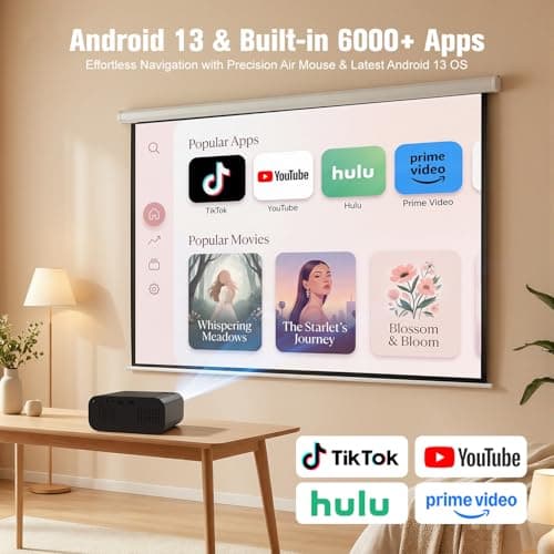 Mini Projector with WiFi and Bluetooth,4K 1080P Support Portable Projector,Built-in Apps,Android 13,Auto Keystone Correction,260 ANSI,32"-150"Screen Movie Video Projector for Indoor/Outdoor - Thumbnail 3