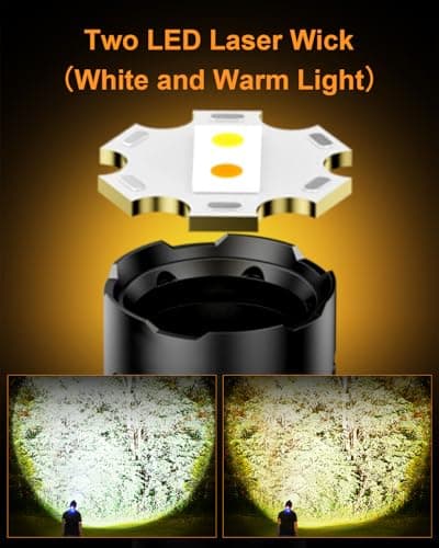 SKYFIRE Rechargeable Headlamp Motion Sensor, LED Super Bright Head lamp with 7500mAh Battery, Zoomable Adjustable Head Light for Cycling Camping Hiking - Dual Light Sources Yellow & White Light - Thumbnail 3