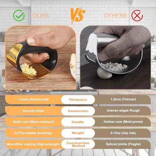 Cook Guy 304 Stainless Steel Garlic Press Rocker Set - Premium Garlic Mincer, Crusher, Peeler, and Scraper Tool for Effortless Mincing - Comfortable Grip Garlic Grinder (Gold) - Thumbnail 5