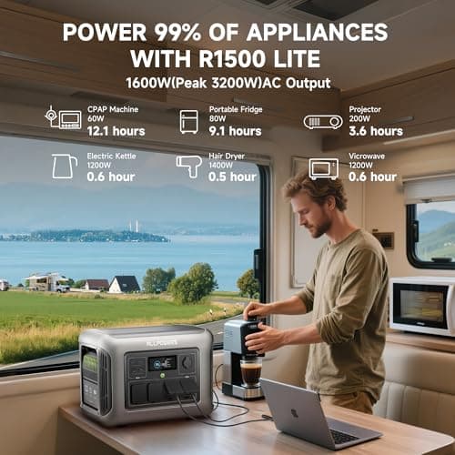 ALLPOWERS Portable Power Station R1500 LITE,1056Wh LiFePO4 (LFP) Battery,Solar Generator (Solar Panels Optional),1600W AC/100W USB-C Output for Outdoor Camping,Travel,Hunting,and Power Outages - Thumbnail 5