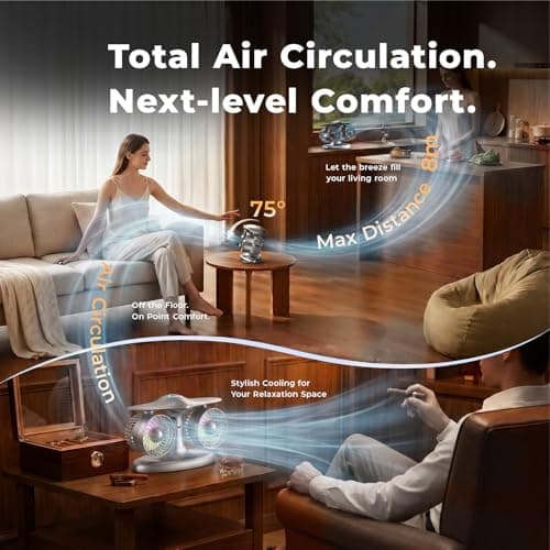 LAMJIE Portable Desk Fan, 8000mAh Battery Operated 18H Runtime Aviation Turbine Table Fan, Quiet USB-C Rechargeable Personal Fan, Unique Tech Office Gift for Men, Dad, Pilots - Thumbnail 6
