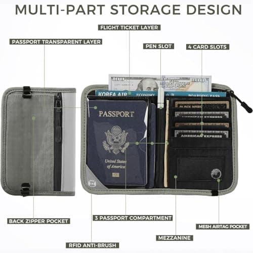 P.travel Passport Holder for Travel - RFID Blocking Nylon Passport Wallet with Adjustable Shoulder Strap，LightWeight Document Organizer Pouch for Men & Women, Travel Must Haves - Thumbnail 5