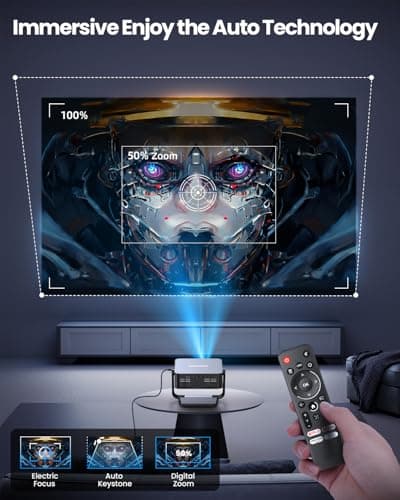 [Built-in Netflix Apps] FUDONI Smart Projector with WiFi 6 and Bluetooth, Electric Focus Auto Keystone,1080P Full HD Projector with Prime Video/Youtube, Movie Proyector for Home & Outdoor - Thumbnail 5