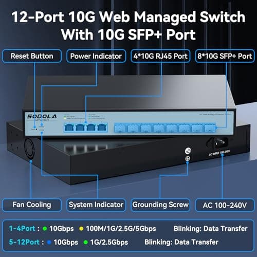 SODOLA 12 Port 10Gb Managed Switch, 8x10G SFP+ & 4x10GBase-T Ports, Fan Cooling, Support 1U Rack Mount, Web GUI for LACP/QoS/VLAN/SNMP 10G Multi-gig Network Switch - Thumbnail 2