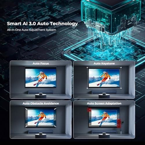 GooDee AI Smart Mini Projector with WiFi and Bluetooth - FHD 4K Support, Compatible with Netflix/YouTube, Auto Focus & Keystone, Dolby Audio Movie Projector for Outdoor Movie Night & Bedroom Theater - Thumbnail 5