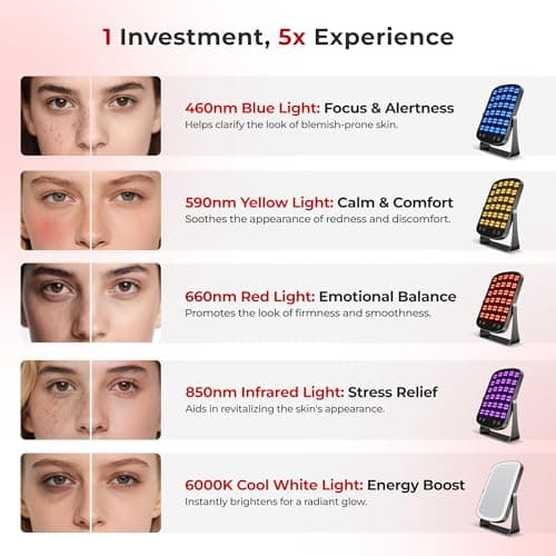 Red Light Therapy Panel, 460/590/660/850nm 4-Color Light Mode, 120 LEDs Facial Infrared Light Therapy Devices with Lighted Makeup Mirror, Timer, Portable Red Light Therapy for Face, Body, Pain Relief - Thumbnail 3