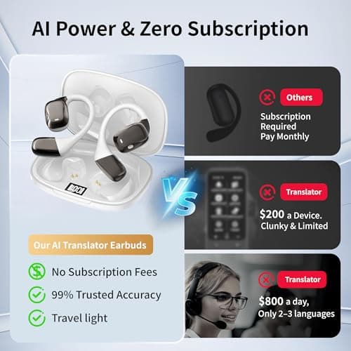 AI Translation Earbuds Real Time Languages Translator Ear Buds Audifonos Traductores Inglés Español 3-in-1 Translating Wireless Earphone Bluetooth Headphones for Travel Business Meeting Learning White - Thumbnail 2