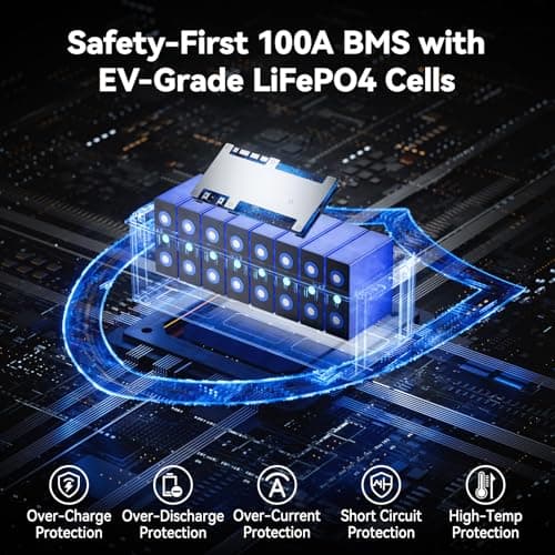 Power Queen 12V 200Ah LiFePO4 Battery 2560Wh, RV Lithium Battery up to 15000 Deep Cycles, Backup Power for Solar Off Grid, Home Energy Storage, Camper Van Trailer - Thumbnail 6