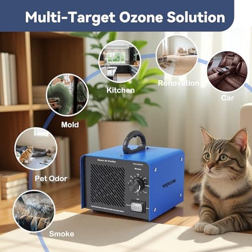 125,000mg/h Ozone Generator, High Capacity Ozone Machine & Negative Ion Air Purifier O3 Air Ionizer Odor Removal for Home, Car, Pets, Basement Covers up to 2500 Sq.Ft. (Silver) - Thumbnail 2