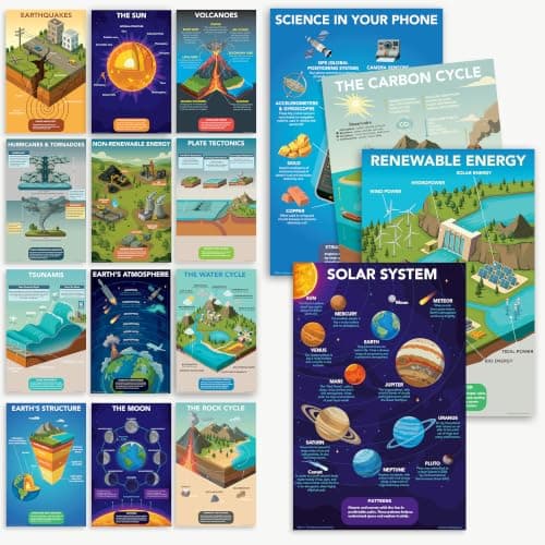 DeeDee's Workshop 16 Earth and Space Science Posters for Elementary and Middle School Classrooms, 11 x 17 Inches, National Science Standards Aligned, Vibrant Visuals (English) - Image 1