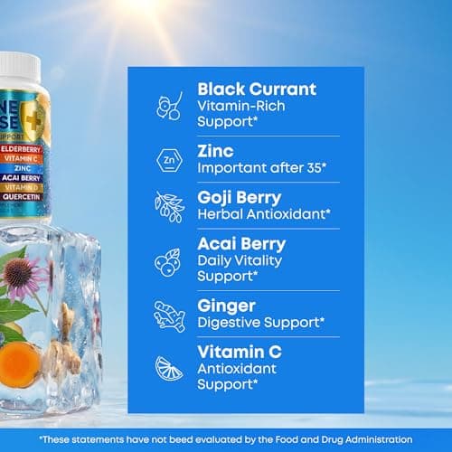 12 in 1 Immune Support Supplement - Immune Defense Vitamins w/VIT D3, Vitamin С, Zinс, Echinacea, Elderberry, Ginger &More - Natural Immunity System Booster - Immune & Muscle Health 120cs - Thumbnail 5