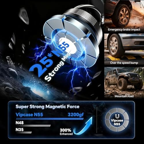 Miedecdel Magnetic Phone Holder for MagSafe, 360° Adjustable Car Phone Mount with 96+LBS Strongest Suction & 2800gf Strongest Magnetic for Dashboard/Gym/Mirror, Compatible with iPhone & Android - Thumbnail 5