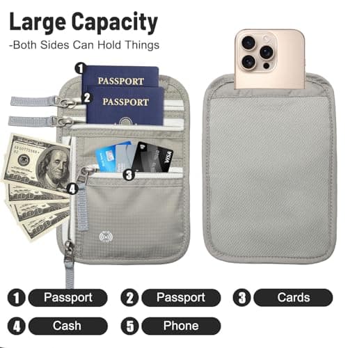 Sizobi Neck Wallet for Traveling Women Men, RFID Blocking Nylon Passport Holder Travel Pouch, Family Travel Document Organizer Passport Wallets,International Travel Must Haves Travel Accessories - Thumbnail 3