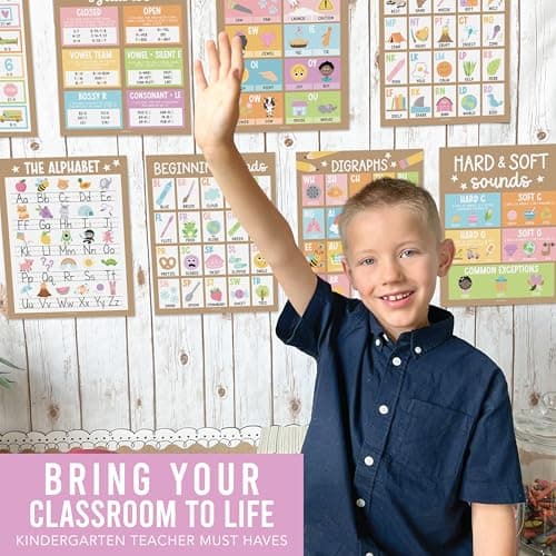 Hadley Designs Phonics Posters for Classroom Decor - 9 Sound Wall Classroom Phonics for Kindergarten & Elementary, Syllable, Long and Short Vowel Sounds, Digraphs & Blends, Pastel Bulletin Board Set - Thumbnail 5