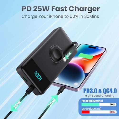 HETP Portable Charger 10800mAh QC4.0+PD 25W Fast Charging USB C Power Bank,6 Outputs LCD Display Travel Battery Pack Compatible with iPhone 16/15/14/13, Android etc - Thumbnail 4