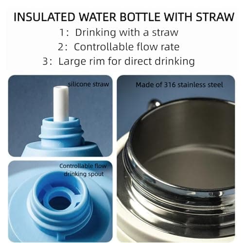 Insulated Water Bottle, 100% Leak-proof Travel Mug | w/baldric & Straw|Silicone Sleeve for Durability | 316 stainless steel cup body | 3-In-1 Lid | Reusable Coffee Travel Mug. (Blue) - Thumbnail 6