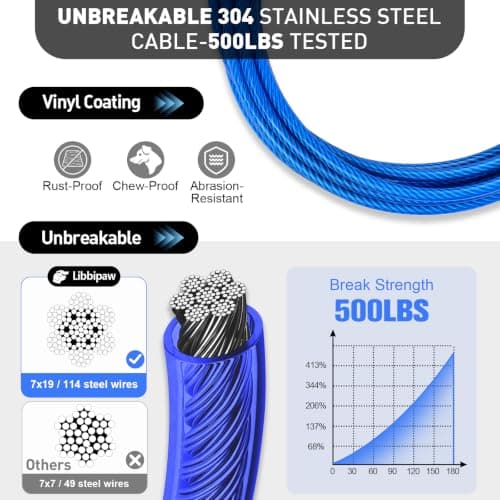 Libbipaw Dog Tie Out Cable 10FT Heavy Duty Chew Proof, Tangle-Free Runner with 360° Swivels & Locking Clip for Large Dogs Up to 250LBS - Rust Proof Leash for Yard, Camping, Outside (Blue 10FT) - Thumbnail 2
