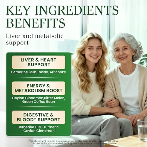 B BEWORTHS Berberine HCL Supplement with Ceylon Cinnamon - Berberine Phytosome Liquid Drops with Turmeric, Ceylon Cinnamon, Bitter Melon, Milk Thistle, Berberine Supplement for Digestion Support - Thumbnail 5