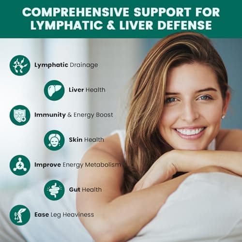Lymphatic Drainage Drops - 11 in 1 Lymphatic Supplement for Immune, Lymph System & Liver Detox - with Echinacea, Horse Chestnut, Dandelion, Elderberry & Burdock - Raspberry Flavor, Vegan, 2 Fl Oz - Thumbnail 3